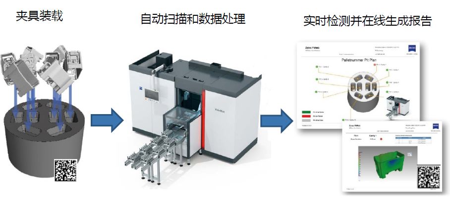 崇明崇明蔡司崇明工业CT